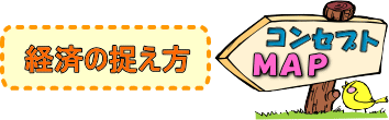 経済の捉え方