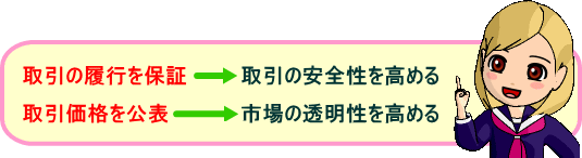 クレジット・デフォルト・スワップ