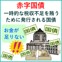 赤字国債