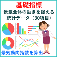 基礎指標