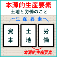 本源的生産要素