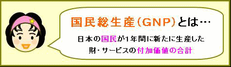 国民総生産