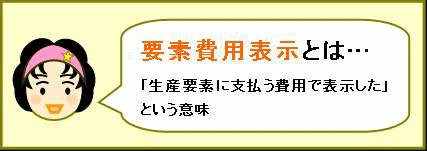 要素費用表示