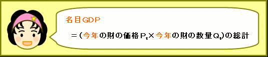 名目国内総生産