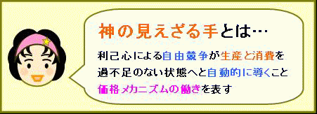 神の見えざる手