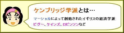 ケンブリッジ学派