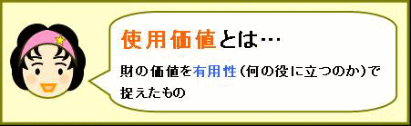 使用価値