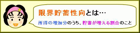 総産出額