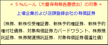 大量保有報告書